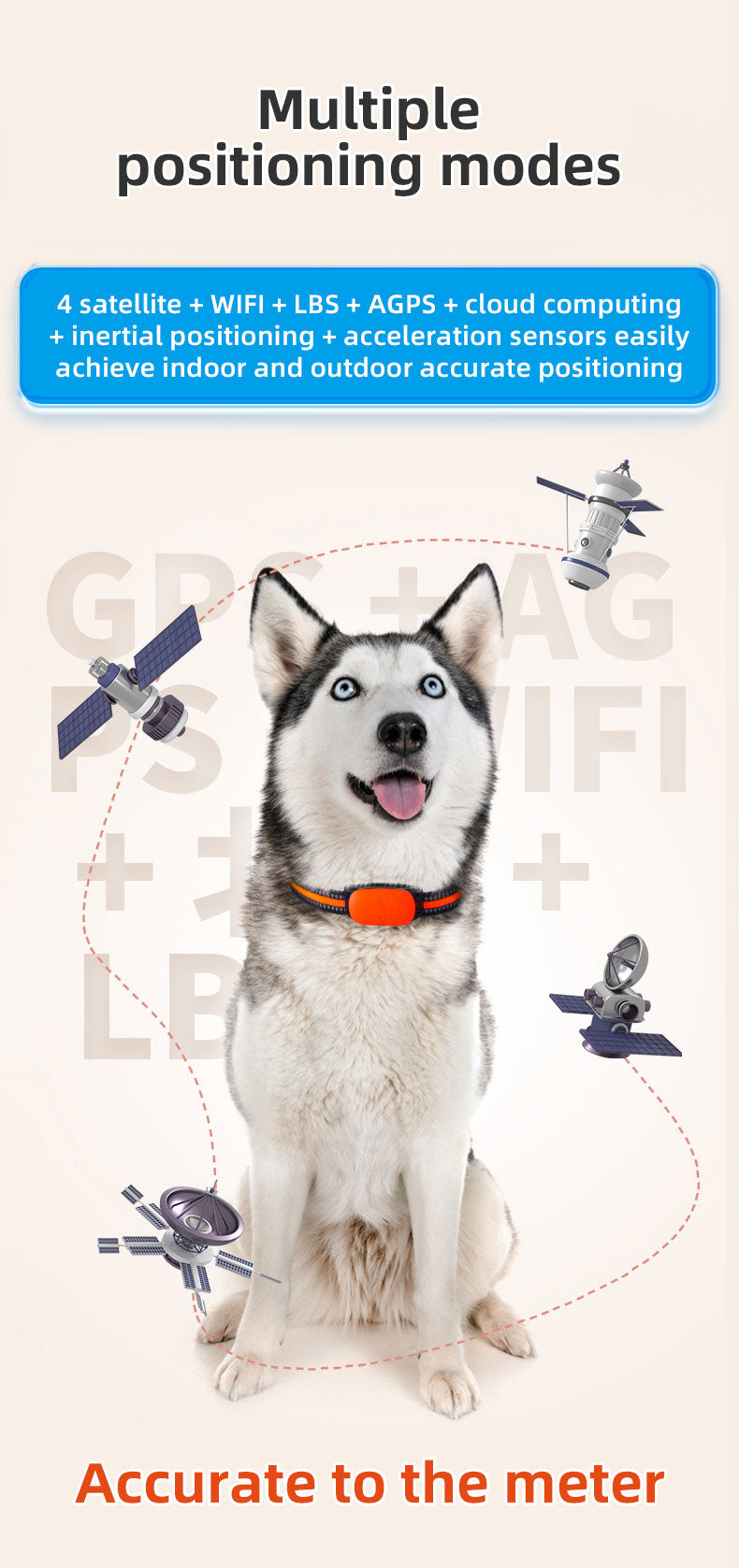 Dog Harness: Never Lose Your Dog Again with Our 4G GPS Pet Tracker.